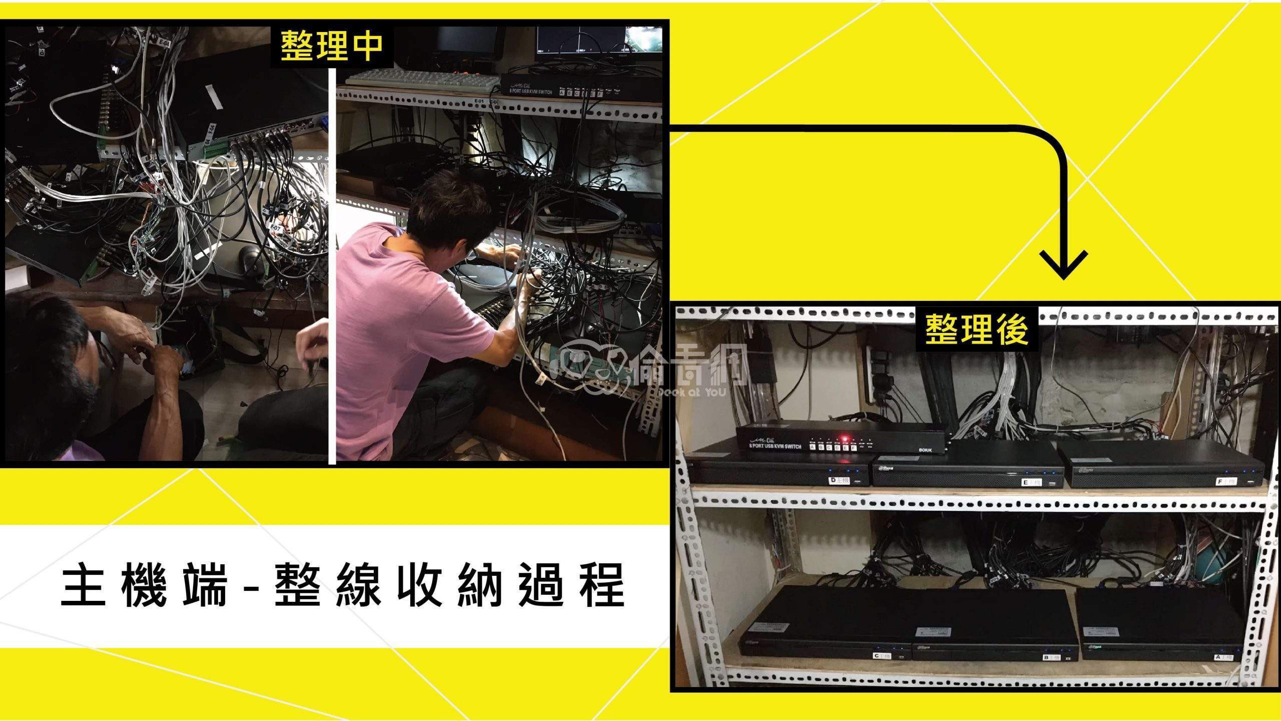 偷看網_蘆洲社區_前後對照