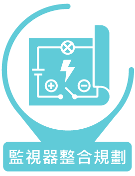 監視器整合規劃