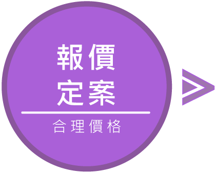 報價定案 合理價格