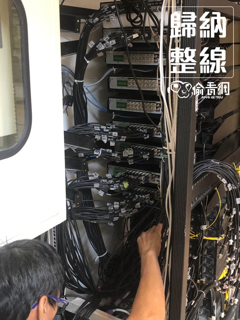 理線