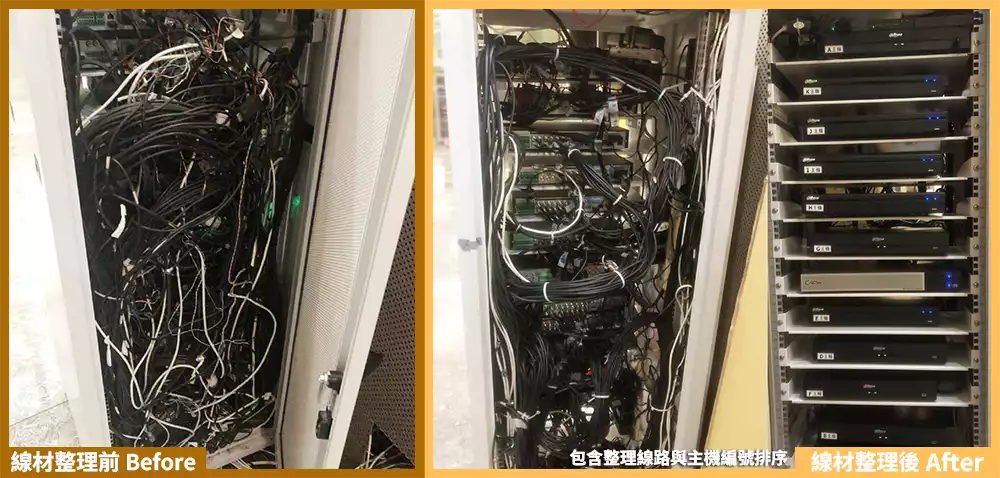 三峽大型社區監視器汰舊換新工程│偷看網