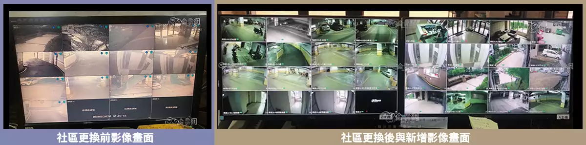 溫馨小型社區監視器系統全面汰舊換新