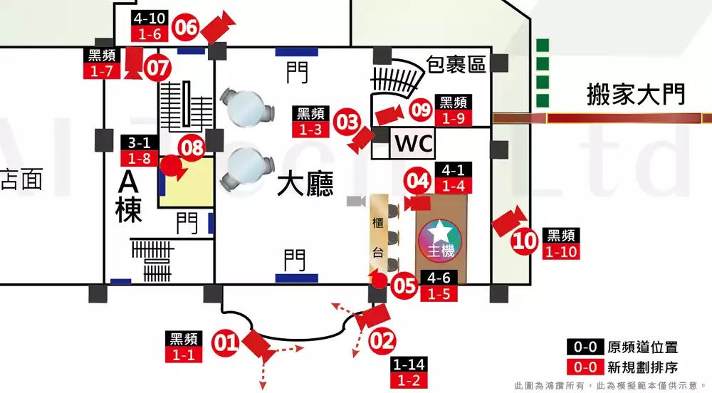 社區監視器安裝｜監控系統規劃、汰舊換新與新增